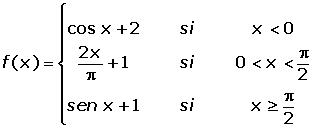 Función a trozos