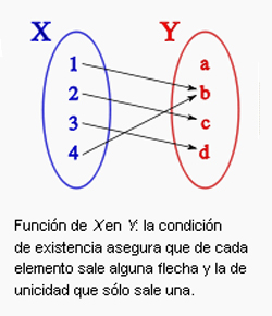 funcion.jpg